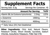 Ace Aminos: Precision BCAA Formula for Tennis Athletes (Fruit Punch)