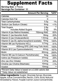 Court Ready Essentials: Tennis-Specific Multi-Vitamin Gummies