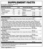 MatchDay Greens: Nutrient-Packed Fuel for Tennis Athletes