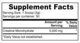 Serve & Smash: Performance-Enhancing Creatine Monohydrate