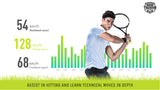 STA 4.0 Smart Tennis Training Swing Analyzer